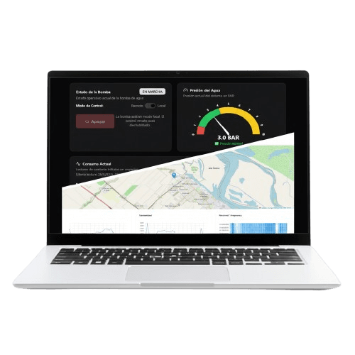 Smart City Ecosystem