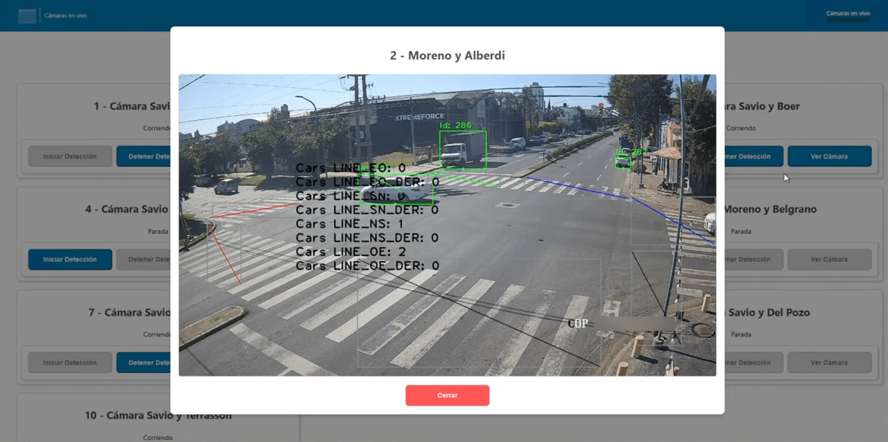 Detección de Objetos